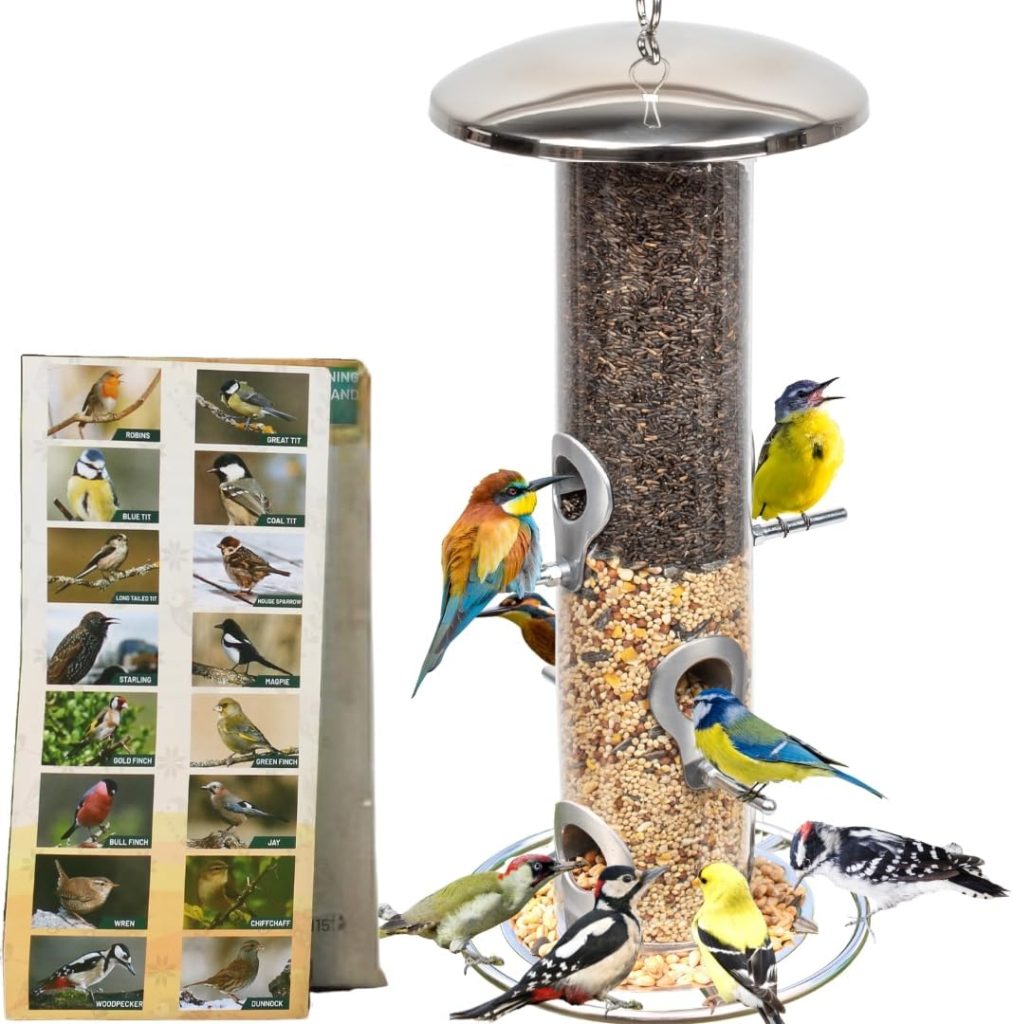 Guías de aves